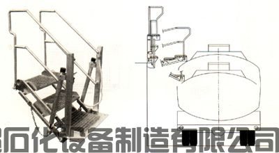 石化行業“經濟適用”設備或為活動梯(1)